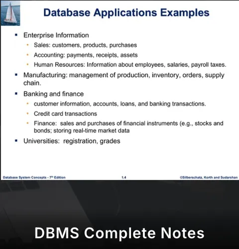 A “DBMS Complete Notes” resource card showing the first page of the notes.