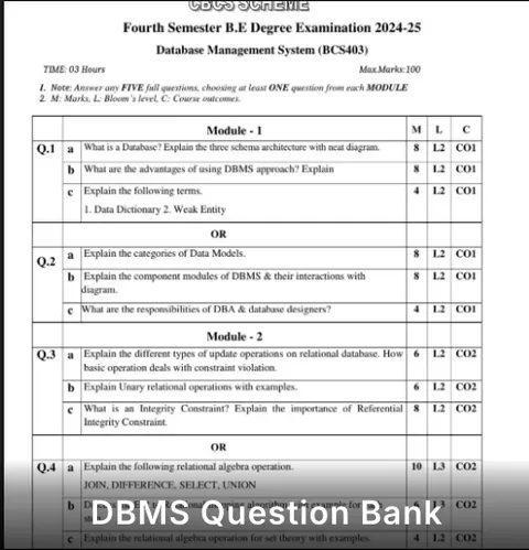 A “DBMS Question Bank” resource card showing a solved question paper.
