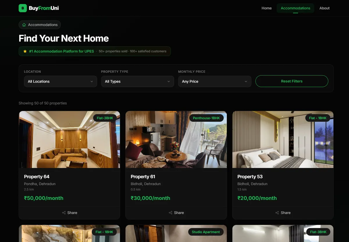 BuyFromUni accommodation listings
